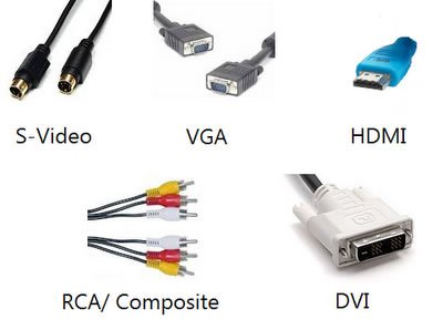 Range of Cables