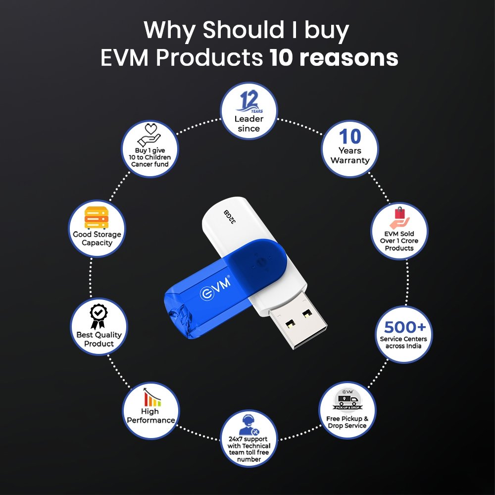 Pendrive EVM EnStick 32GB USB 3.2 Gen 1 EVMPDA3.2/32GB Flash Drive | High Read Speeds Upto 100MB/s & Write Speeds Upto 50MB/s, Universal Compatibility, White + Blue