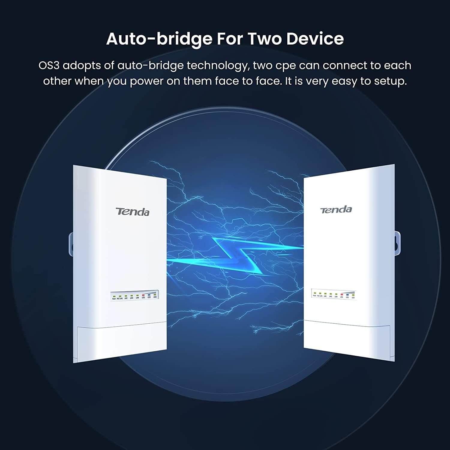 Outdoor CPE Tenda TEI-OS3 | 5GHz 11AC 867Mbps Long Range Smart Manage Outdoor CPE, 12dBi, 5km+, Point to Point Wireless Bridge, Four Fast Ethernet Ports, IP65 Weatherproof, 6KV Lightning Protection, White