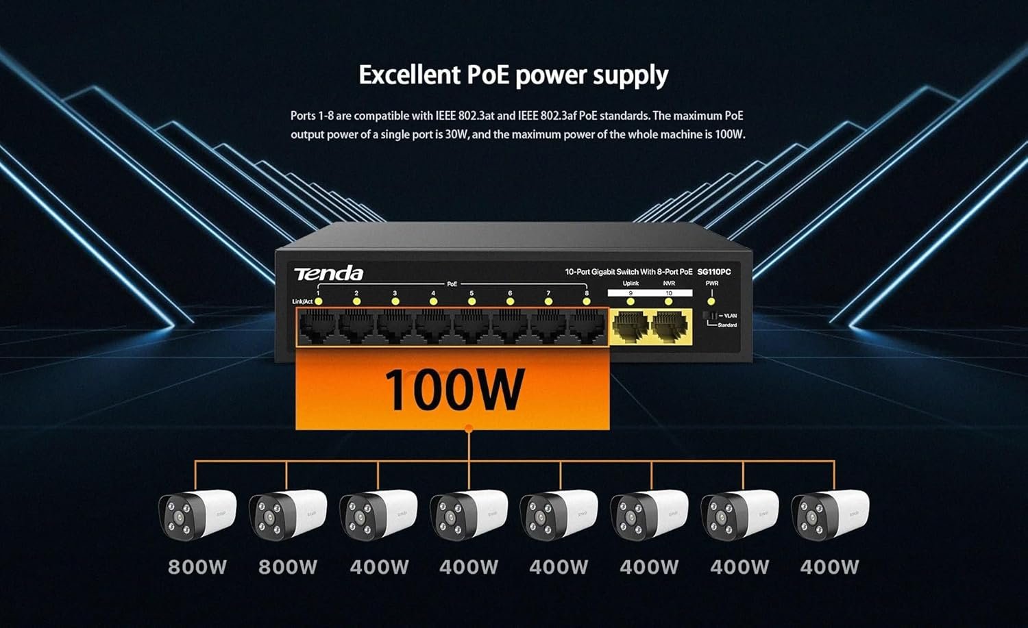 Switch Tenda TEI-SG110PC 10-Port Gigabit Desktop PoE Switch with 8-Port PoE, Black