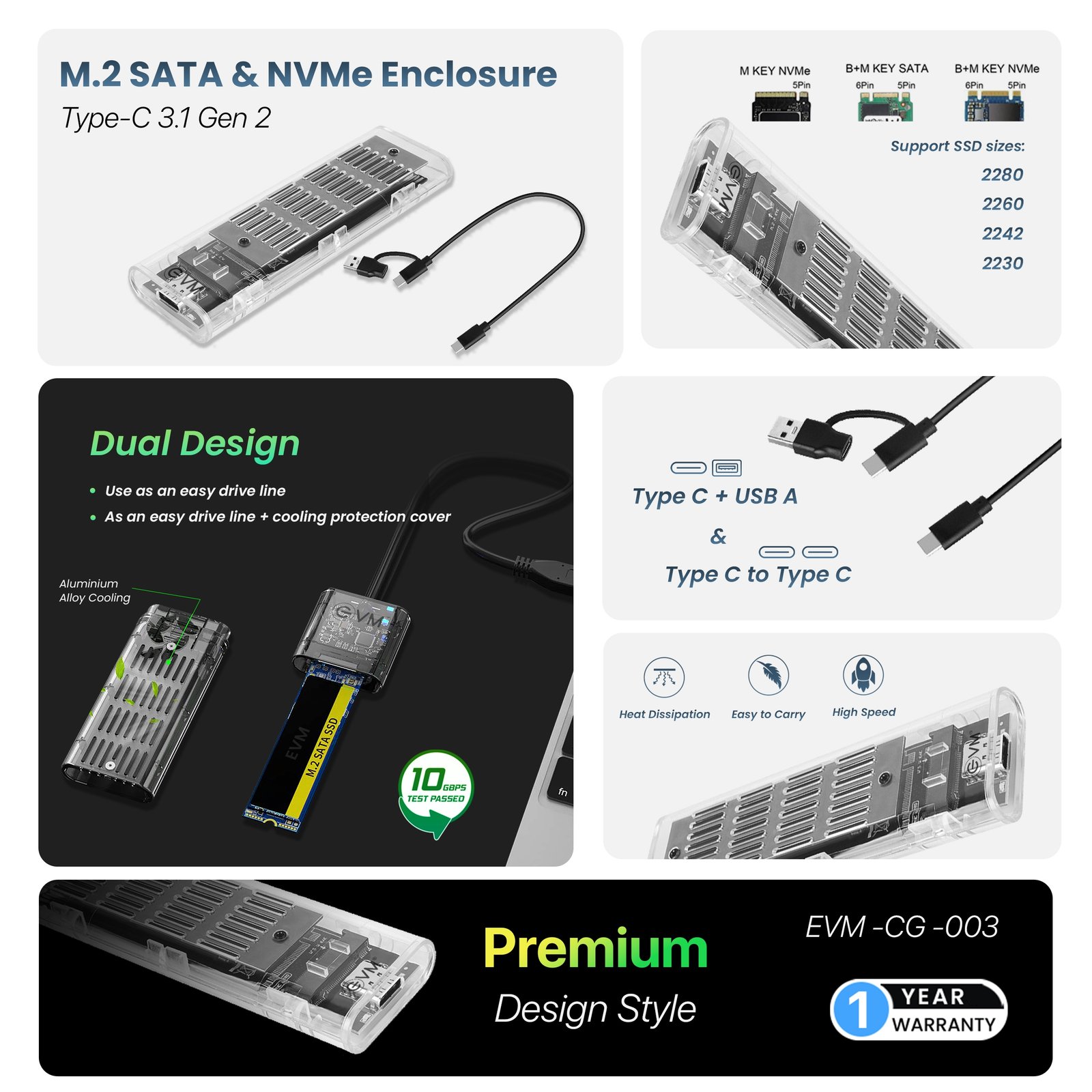 Casing EVM M.2 SATA & NVMe Enclosure EVM-CG-003 | USB 3.1 Gen2 Type C, 10Gbps Data Transfer, Transparent