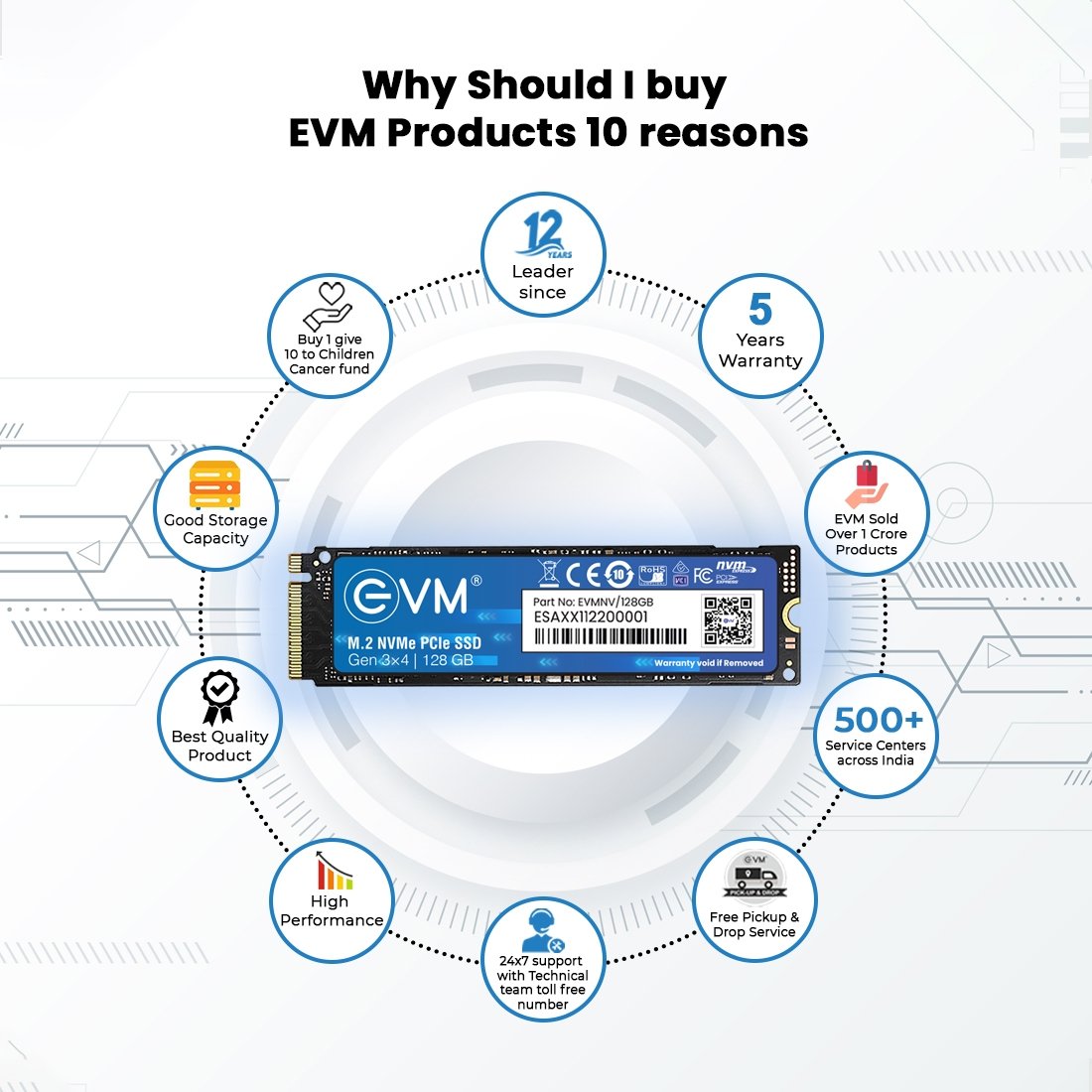 Harddisk EVM 128GB NVMe M.2 SSD 2280 EVMNV/128GB | PCIe Gen 3x4 Internal SSD | Up to 1800MB/s Read 700MB/s Write | Laptop Desktop Upgrade Storage