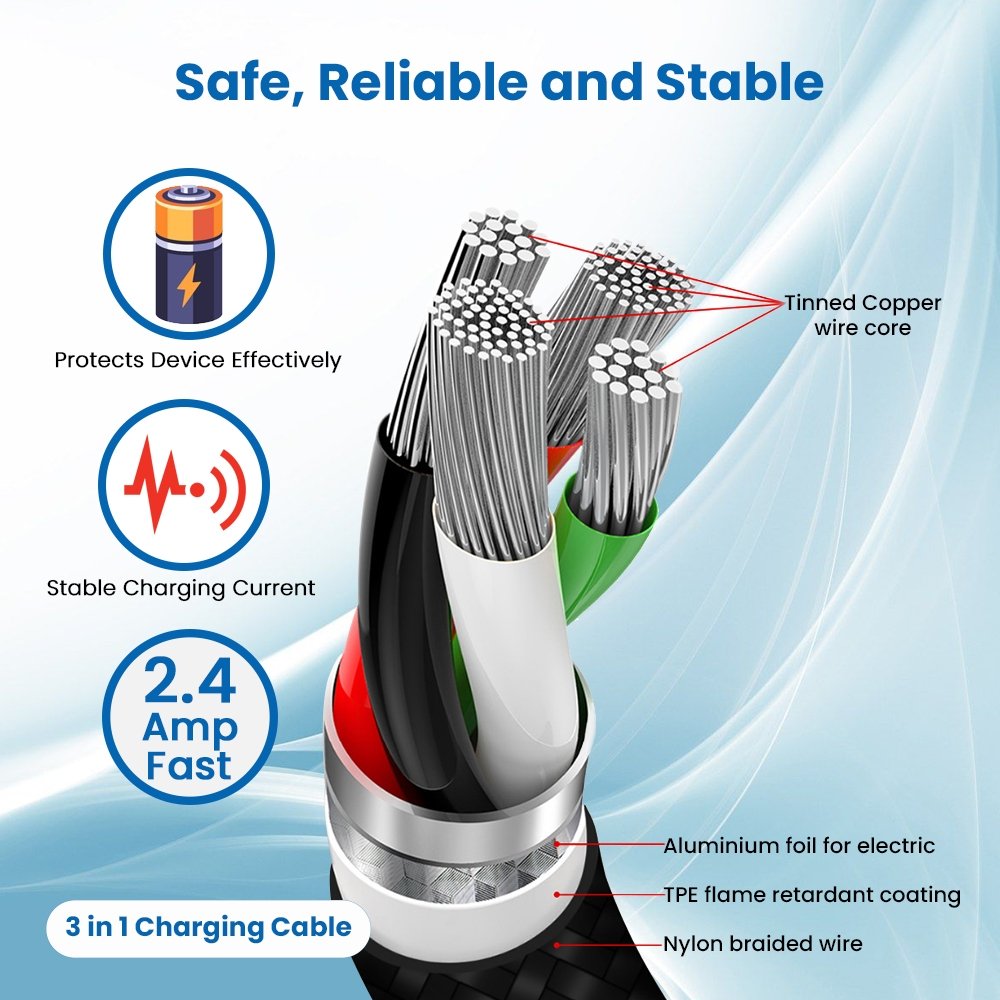 Cable EVM 3-in-1 (Micro USB + Lightning + Type C) Charging Cable 1.2Mtr EVM-M-3 Nylon Braided With Metal Head | High Speed, Sturdy & Durable, Tangle Free, 10,000+ Bend