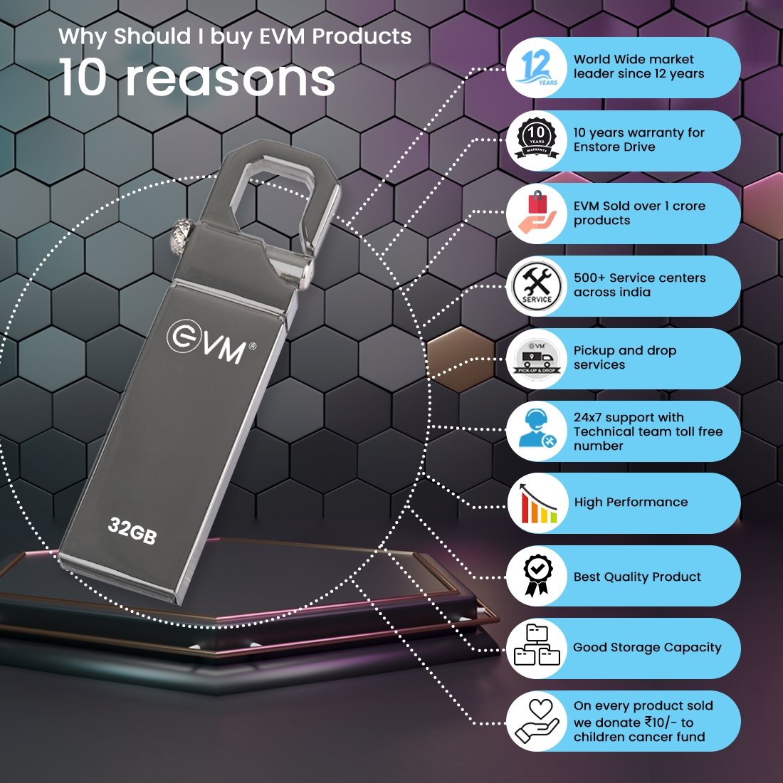Pendrive EVM EnStore 32GB Metal USB 2.0 Flash Drive | High Read Speeds up to 15MB/s & Write Speeds up to 8MB/s, Durable Metal Casing, Ideal for Data Transfer & Storage, Silver
