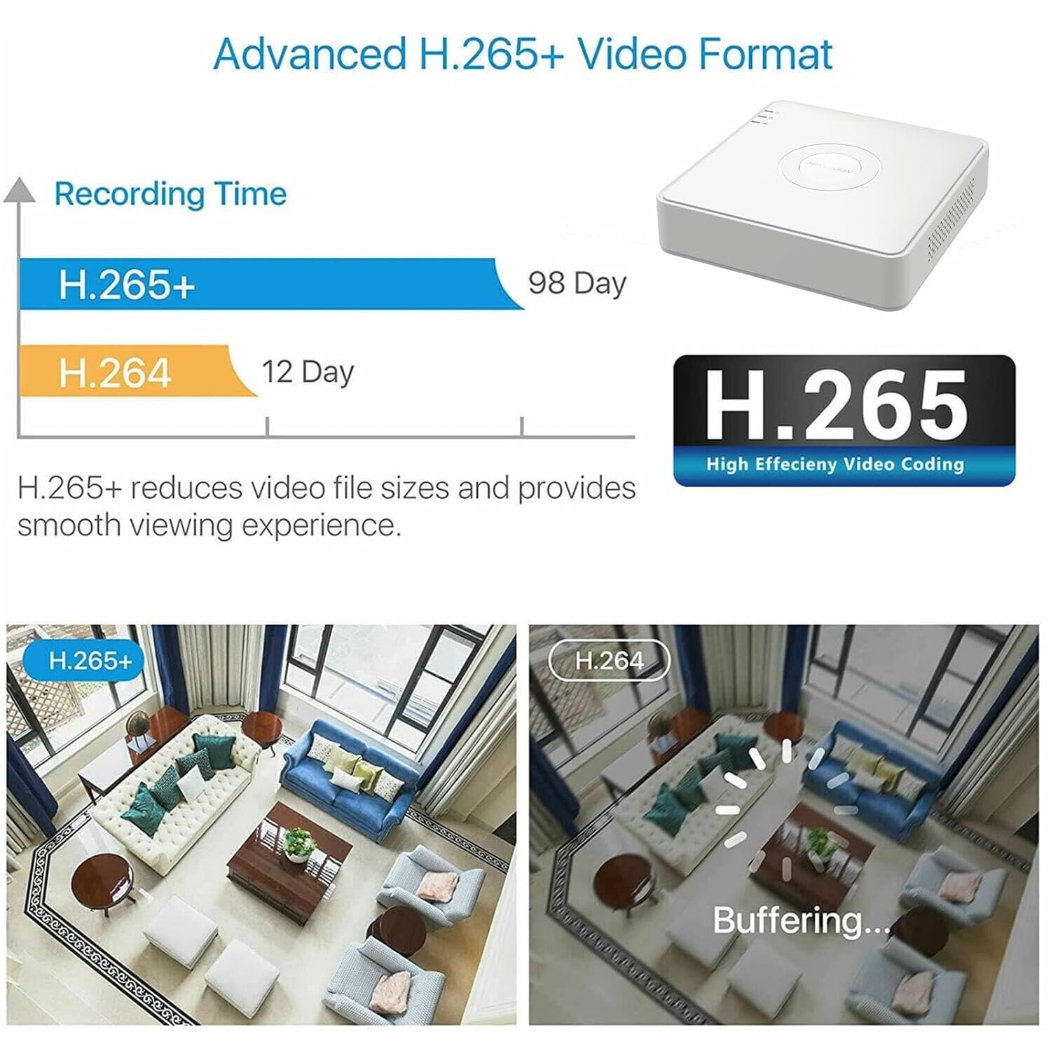 SDVR Hikvision DS-7104HGHI-M1/T | 4 Channel 1080p Lite Mini 1U H.265 DVR, Support All Channels HDTVI, Two-Way Audio Technology, Upto 2MP Resolution, 1 SATA Interface, 2 Γ USB 2.0, HDMI / VGA Output, White