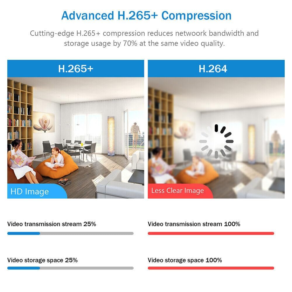 SNVR Hikvision DS-7604NXI-K1 | 4 Channel
