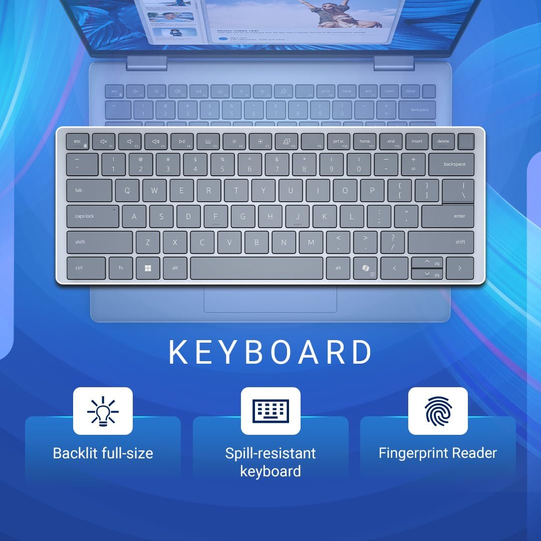 Laptop Dell Inspiron 14 7440 2-in-1 | 14β³ FHD+ touch (250 nits, ComfortView), Intel Core 5 120U, 16GB DDR5 RAM, 512GB NVMe SSD, Intel graphics, Windows 11 + Office 2021, backlit keyboard, fingerprint reader, Active Pen, Ice Blue, 1.75 kg, includes bag.